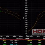 FlashPro-Honda-Civic-Type-R-1