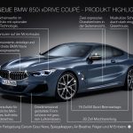 2019-BMW-8-Series-Coupe-highlights-01